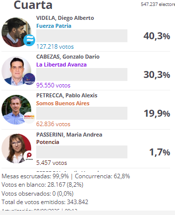 Imagen Noticia